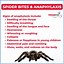 Image result for Australian Spider Chart