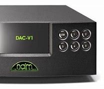 Image result for Best DAC