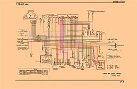Image result for Modem and Router Diagram