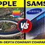 Image result for Apple versus Samsung