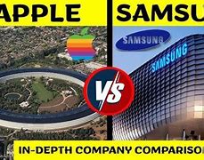 Image result for Samsung-Apple One Plus