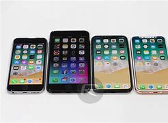 Image result for iPhone 7 VSX Size