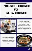 Image result for Slow Cooker vs Pressure Cooker