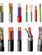 Image result for Electrical Wires and Cables