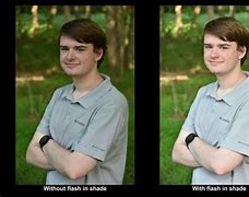Image result for Smartphone Camera Fill in Flash