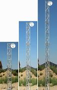 Image result for Antenna Tower Concrete Base