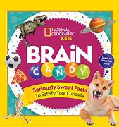Image result for Brain Candy Milonelion