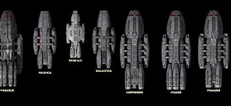 Image result for Battlestar Galactica Ship Size Comparison