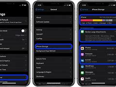 Image result for iPhone Storage