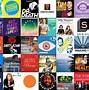 Image result for Best Free Podcasts