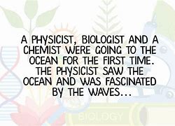 Image result for Research Quotes Funny