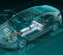 Image result for Chevy Volt Battery Warranty