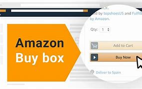 Image result for Amazon. Buy Box