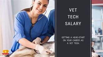 Image result for Recover CPR Initiate Vet Tech