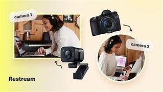 Image result for Template Multi-Camera