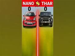 Image result for Thar vs Nano Meme