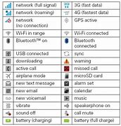 Image result for Verizon Kyocera Flip Phone Symbols