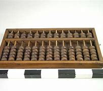 Image result for egypt abacus museums