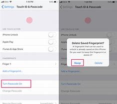 Image result for Ubable to Activate iPhone