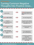 Image result for Positive and Negative Examples