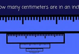 Image result for What Is One Centimetre in a Graph Geometry