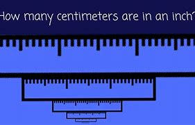Image result for Lemgth in Centimeters