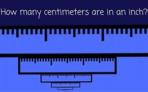 Image result for Measurement Conversion Chart Cm to Inches