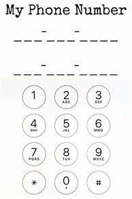 Image result for I Forgot the Numbers to Open My Phone