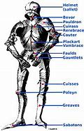 Image result for Medieval Armor Comics