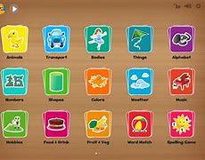 Image result for Types of Gift Cards for iPad Games