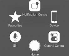 Image result for LG with iPhone Home Button