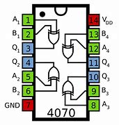 Image result for 4071 or Gate Diagram