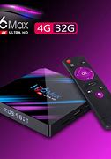 Image result for Fire TV Box 4K