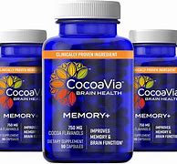 Image result for Brain Supplements