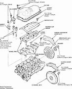 Image result for A Diagrams On Each Parts of a Honda Accord 2019 EX-L Exterior