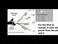 Image result for Apple iPod Shuffle Charger