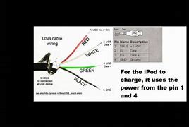 Image result for iPod Wiring-Diagram