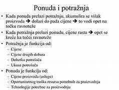 Image result for Ponuda I Potražnja