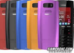 Image result for Nokia X2