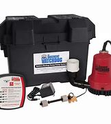 Image result for Best UPS Battery for Sump Pump AC