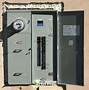 Image result for Electricity Sub Meter