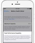 Image result for iPhone Battery Performance