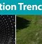 Image result for Trench Drain Pipe