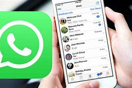 Image result for Whats App Iphoon