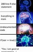 Image result for The Creation of Adam Programming API Meme