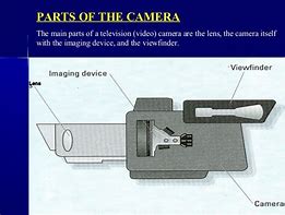 Image result for Parts of TV Camera