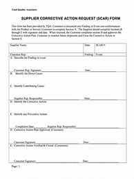 Image result for DoD Corrective Action Form