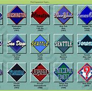 Image result for MLB Expansion Team Logos