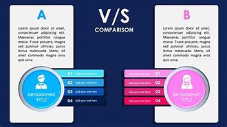 Image result for Side by Side Comparison in PowerPoint