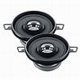 Image result for 5 Inch Car Speaker Template